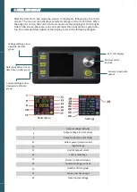 Предварительный просмотр 3 страницы Joy-it DPS5005 Manual