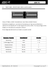 Preview for 6 page of Joy-it Joy-Pi Manual