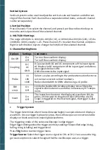 Preview for 15 page of Joy-it JT-DMSO2D72 Manual