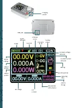 Preview for 3 page of Joy-it JT-DPM-CP Manual