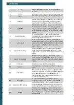 Preview for 4 page of Joy-it JT-DPM-CP Manual