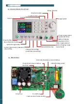 Предварительный просмотр 4 страницы Joy-it JT-RD6006 Quick Start Manual