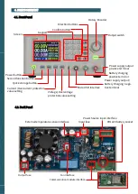 Предварительный просмотр 3 страницы Joy-it JT-RD6012-C Manual