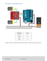 Preview for 5 page of Joy-it MotoDriver2 Manual