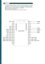 Preview for 2 page of Joy-it NodeMCU ESP32 Manual