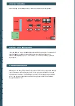 Предварительный просмотр 2 страницы Joy-it RAMPS 1.4 KIT Manual