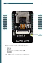 Предварительный просмотр 2 страницы Joy-it SBC-ESP32-Cam Quick Start Manual