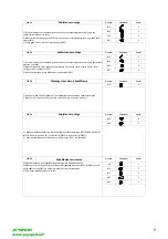 Предварительный просмотр 8 страницы Joy Sport CT-Explorer Manual