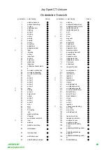 Предварительный просмотр 30 страницы Joy Sport CT-Unicum Manual
