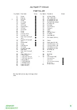 Предварительный просмотр 63 страницы Joy Sport CT-Unicum Manual