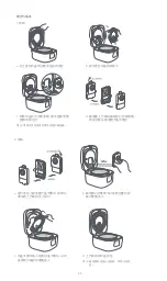 Предварительный просмотр 14 страницы joyami L1 JFB02M Operation Manual