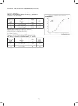 Preview for 13 page of Joycare JC-117 Manual