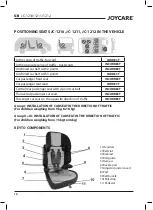 Preview for 14 page of Joycare JC-1210 User Manual