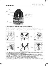 Preview for 15 page of Joycare JC-1210 User Manual