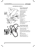 Предварительный просмотр 4 страницы Joycare JC-1227 User Manual