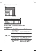 Предварительный просмотр 8 страницы Joycare JC-1321 User Manual