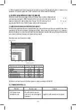 Предварительный просмотр 17 страницы Joycare JC-1321 User Manual