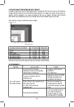 Предварительный просмотр 27 страницы Joycare JC-1321 User Manual