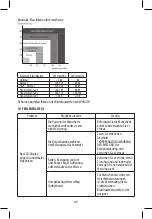 Предварительный просмотр 37 страницы Joycare JC-1321 User Manual