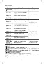 Предварительный просмотр 67 страницы Joycare JC-1321 User Manual