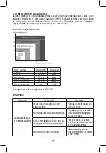 Предварительный просмотр 75 страницы Joycare JC-1321 User Manual