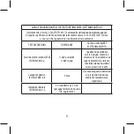 Предварительный просмотр 5 страницы Joycare JC-132G Manual