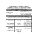 Предварительный просмотр 34 страницы Joycare JC-132G Manual