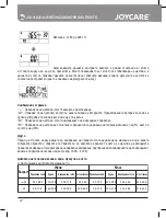 Предварительный просмотр 42 страницы Joycare JC-1414 User Manual