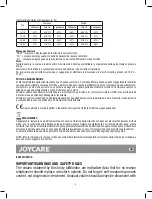 Preview for 4 page of Joycare JC-1416 User Manual