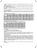 Preview for 15 page of Joycare JC-1416 User Manual