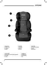 Preview for 2 page of Joycare JC-1504 DISINVOLTO User Manual