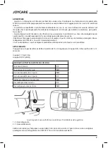 Preview for 7 page of Joycare JC-1504 DISINVOLTO User Manual