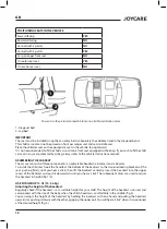 Preview for 12 page of Joycare JC-1504 DISINVOLTO User Manual