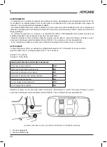 Preview for 16 page of Joycare JC-1504 DISINVOLTO User Manual