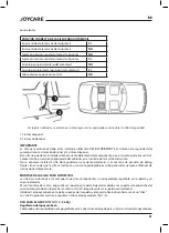 Preview for 21 page of Joycare JC-1504 DISINVOLTO User Manual