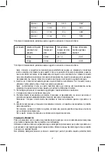 Preview for 2 page of Joycare JC-225 Manual