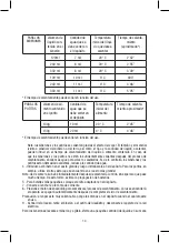 Preview for 14 page of Joycare JC-225 Manual