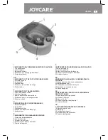 Предварительный просмотр 1 страницы Joycare JC-264 User Manual