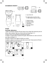 Предварительный просмотр 4 страницы Joycare JC-336 Instructions Manual