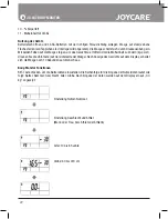 Предварительный просмотр 22 страницы Joycare JC-437 User Manual