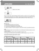 Предварительный просмотр 49 страницы Joycare JC-437 User Manual