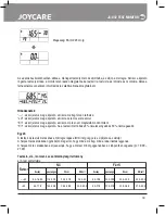 Предварительный просмотр 55 страницы Joycare JC-437 User Manual