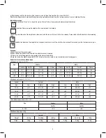 Предварительный просмотр 8 страницы Joycare JC-438B/W I User Manual