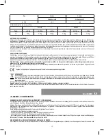 Предварительный просмотр 13 страницы Joycare JC-438B/W I User Manual