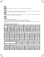 Предварительный просмотр 30 страницы Joycare JC-438B/W I User Manual