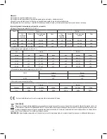 Предварительный просмотр 35 страницы Joycare JC-438B/W I User Manual