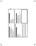 Предварительный просмотр 43 страницы Joycare JC-438B/W I User Manual