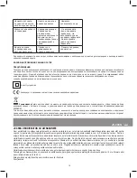 Preview for 19 page of Joycare JC-490G Manual