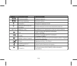 Preview for 14 page of Joycare JC-604 User Manual