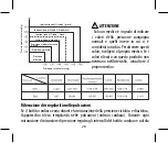 Preview for 28 page of Joycare JC-604 User Manual